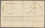 David Johnston's lots between Broadway and New Street