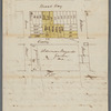 N. Bayard's lots contiguous to his barn and garden