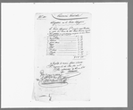 1811-1815