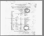 1816-1819