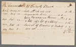 1794 November 8