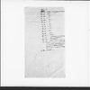 Anonymous. Notes and papers relative to a project to reorganize the Cour de Cassations