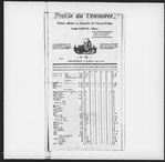 Feuille du commerce du Port-au-Prince