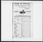 Feuille du commerce du Port-au-Prince