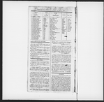 Feuille du commerce du Port-au-Prince