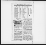 Feuille du commerce du Port-au-Prince
