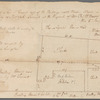 Samuel Farmer's house and lot near the Exchange
