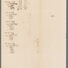 Sheet of paper with calculations
