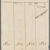 Greenwich Street and Washington Street