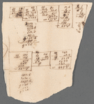 Piece of paper with calculations