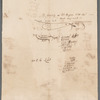Land leased to Andrew Drewry
