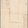 Map of T. B. Clark's land