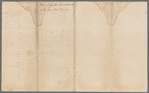1800 October 29
