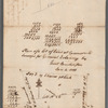 Lot surveyed for General De Lancey at Greenwich