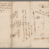 Lot surveyed for General De Lancey at Greenwich