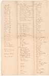 List of animals kept by Mr. Arnold in Connecticut