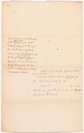 Instrument to establish a Board of Directors to the Associated Loyalists
