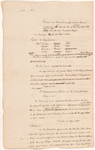 Journal of the Committee of the Whole Council respecting a conversion of the present tenure of lands held in fief into free and common socage