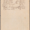 1782-1784