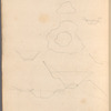 Contract record book