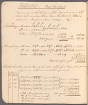 Contract record book