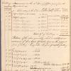 Contract record book