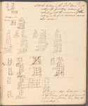 Contract record book
