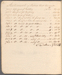 Contract record book