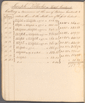 Contract record book