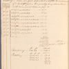 Contract record book