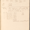 Contract record book