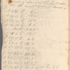 Surveying notebook