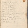Surveying notebook