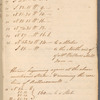 Surveying notebook