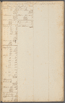 Account and record book