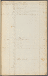 Account and record book