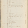 Account and record book