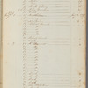 Account and record book