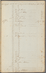 Account and record book