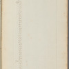 Account and record book