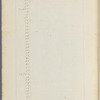Account and record book