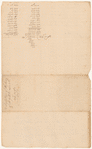 Survey of land belonging to John Gilpin and others