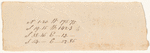 Survey of land belonging to John Gilpin and others
