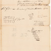 Survey of land belonging to John Gilpin and others