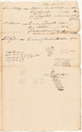 Survey of land belonging to John Gilpin and others
