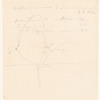 Miscellaneous documents
