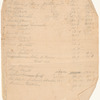 Miscellaneous documents