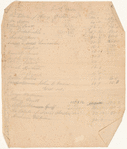 Miscellaneous documents