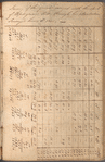 Surveying record book