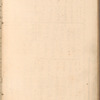 Surveying record book